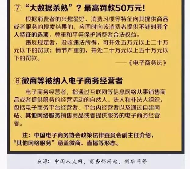 微商代购新规,2024年国家会对微商出手吗