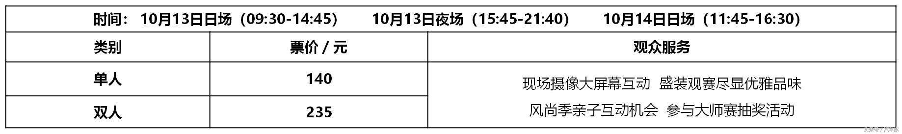 北京浪琴马术比赛2018 (第十届浪琴表鸟巢国际马术大师赛)