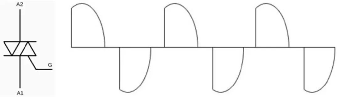 led灯调试参数,led灯最重要参数