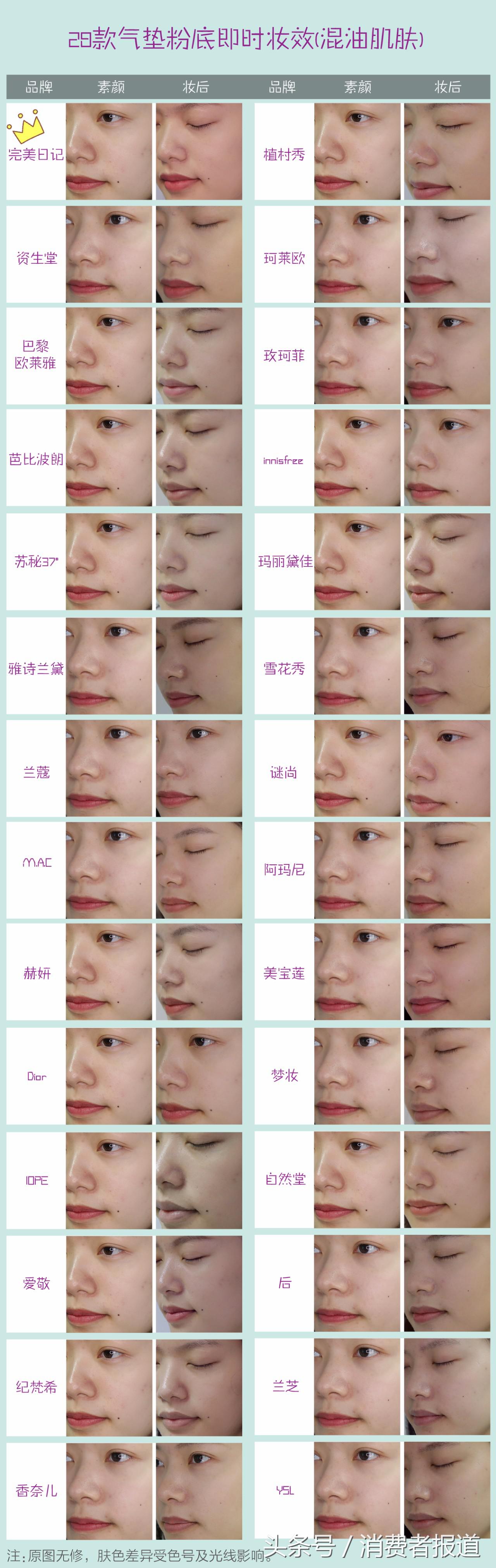 雅诗兰黛气垫和粉底气垫哪个好,28g气垫和30ml粉底液哪个多