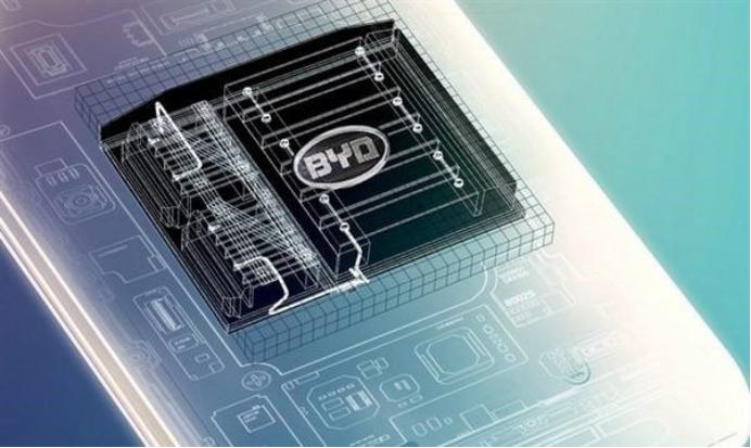 比亚迪宋ev500配置介绍,2019款比亚迪宋ev500如何换挡