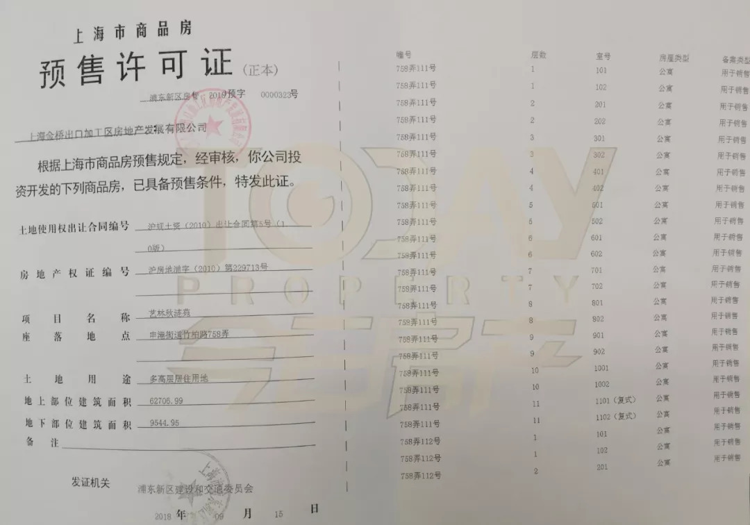 独家！这张证，让浦东等了很久，最低2.17万/㎡