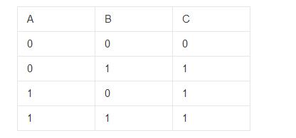 门电路工作原理和作用,常见的基本门电路指哪些