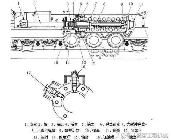 挖掘机多路阀工作原理视频,挖土机视频挖掘机工作原理