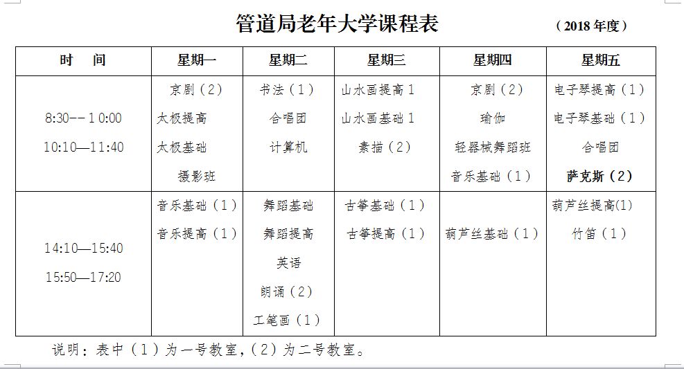 老年大学开学最新通知,伊春老年大学2024年课程表