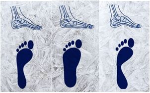 好好玩|AJ配得上你的脚吗?