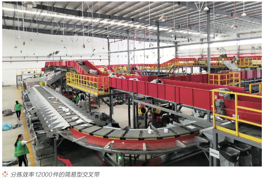 职场达人炼成记图片,职场达人炼成记解析