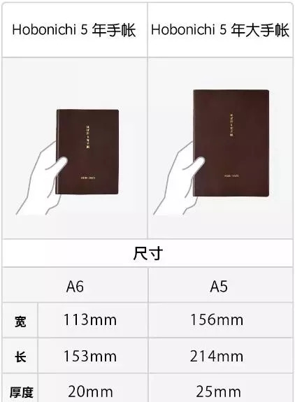 手帐便签纸安利,手帐安利可爱