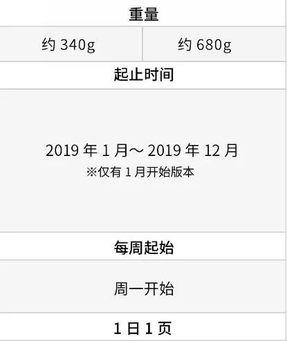 手帐安利,手帐便签纸安利