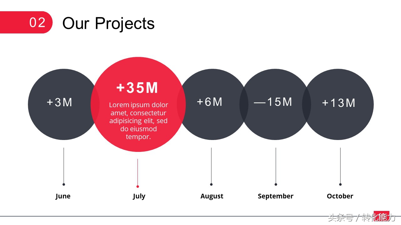 瞬间提高PPT水平，精选高端，有格调黑色背景5套PPT模板免费分享