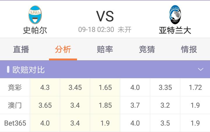 足彩今日实单推荐巴西,足彩单场推荐