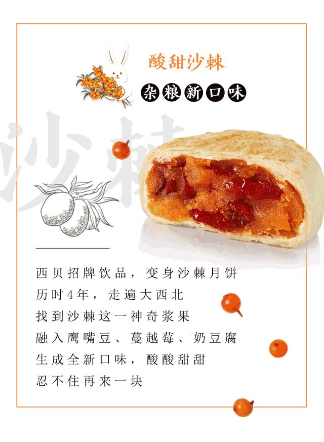 研究各种小吃和美食,月饼创新玩法