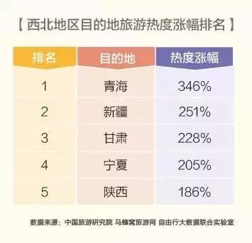 青海十大怪事完整视频,青海十大怪树