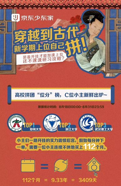 收割00后大学生，这些App玩出了新高度！