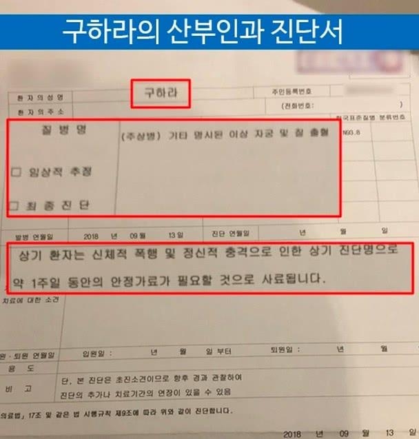 韩国女星被男友打到子宫出血，男方还坚持是女友对他施暴