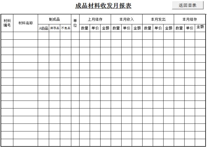 仓库入库出库管理表格软件,仓库管理出入库自动计算表格