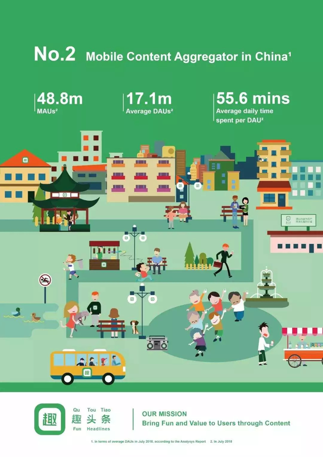 趣头条发文,趣头条上市价值