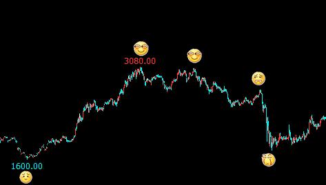 杨大霄讲期货完整版,杨大霄期货完整版