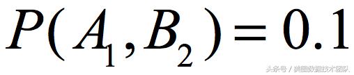 如何读懂博弈论,博弈论案例