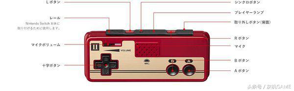 任天堂订阅服务,任天堂官网要求的内容有误