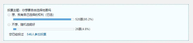 迅游资讯：吃鸡凉了？看看外国玩家怎么说