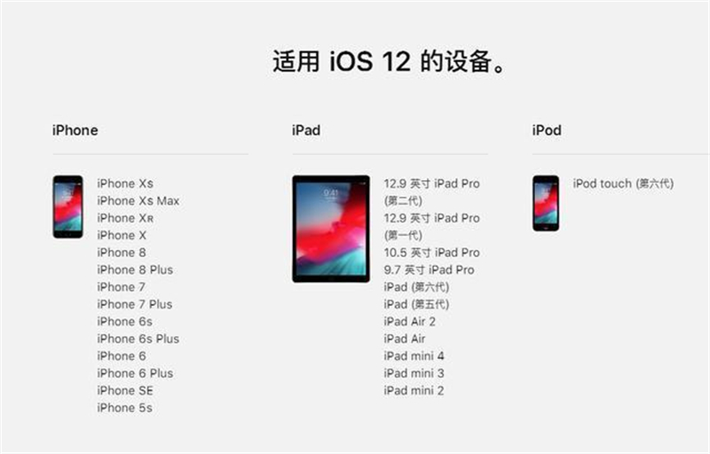 告别手机卡顿,ios12正式版续航能力怎么样