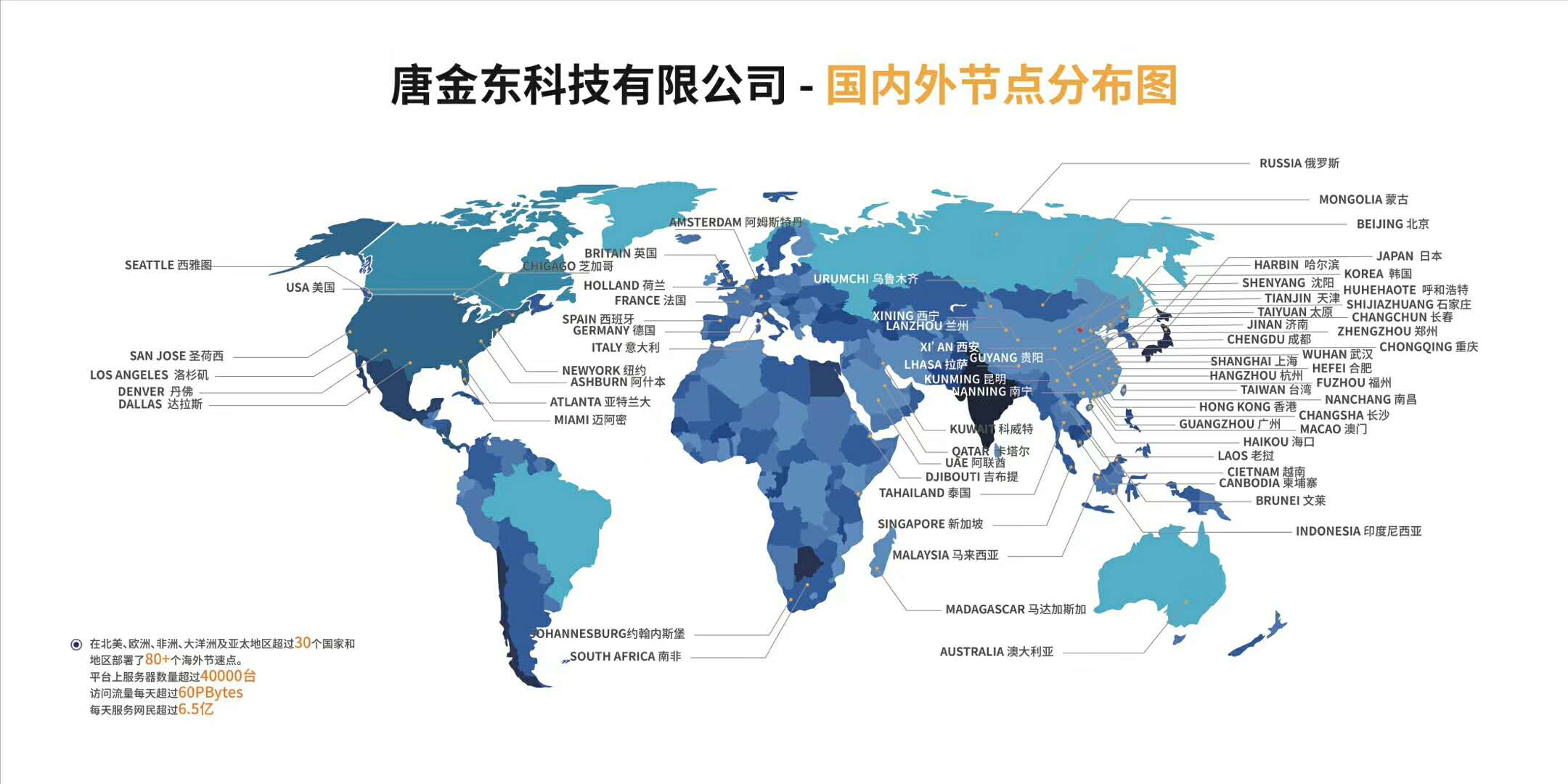 为什么公司愿意无偿提供cdn,cdn解决企业的哪些痛点