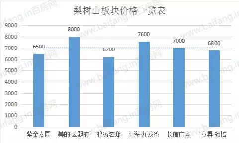 从无人问津到万众瞩目系列,从无人问津到炙手可热