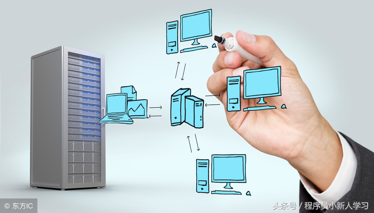 JQuery-zTree.js使用范例