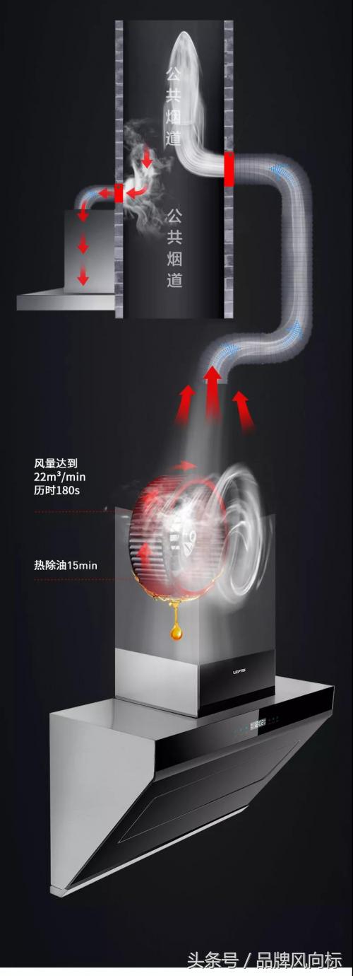 畅享新丝滑,畅享丝滑教程
