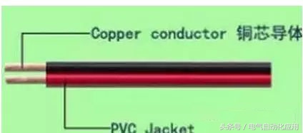 弱电电缆的工作原理,弱电工程电线电缆的基础知识