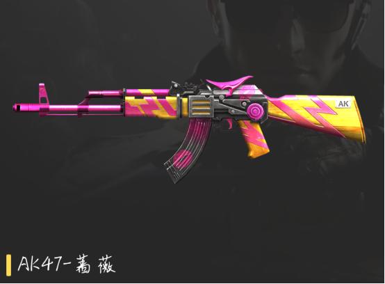 穿越火线好多武器没办法购买,穿越火线里哪些武器不好用