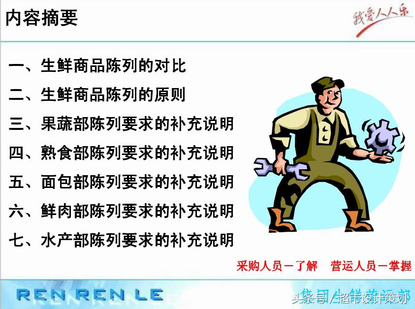 超市生鲜管理和陈列,超市生鲜员工培训方案ppt