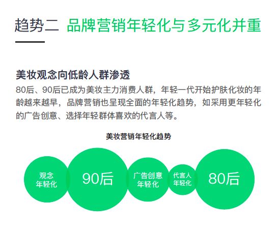 丸美美妆实体店怎么做,丸美彩妆推广