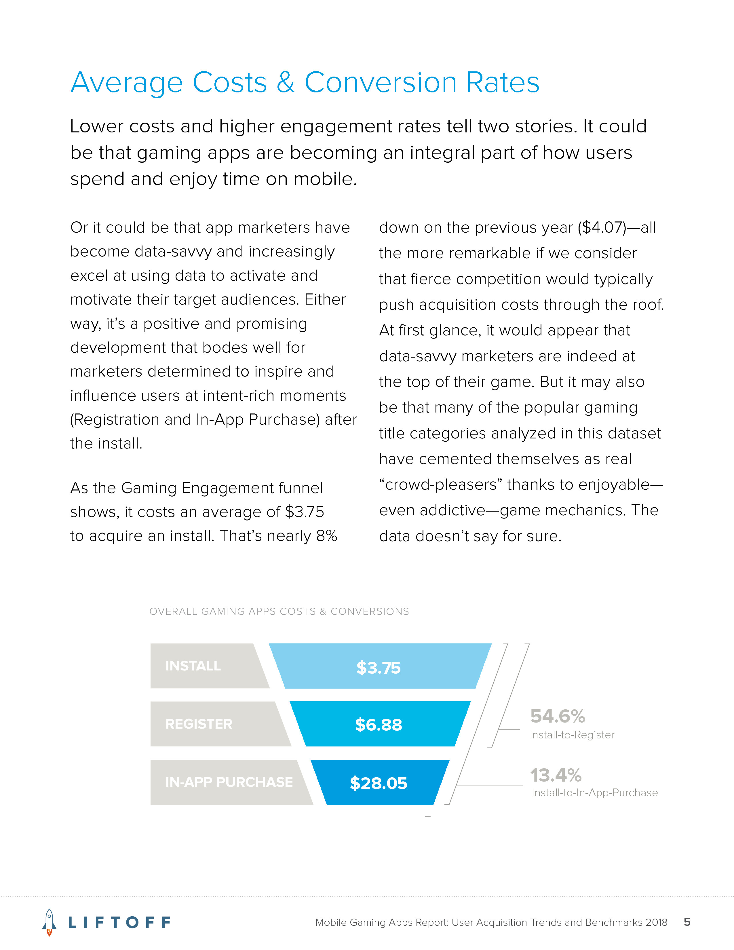 liftoff游戏内帧率,手机版liftoff