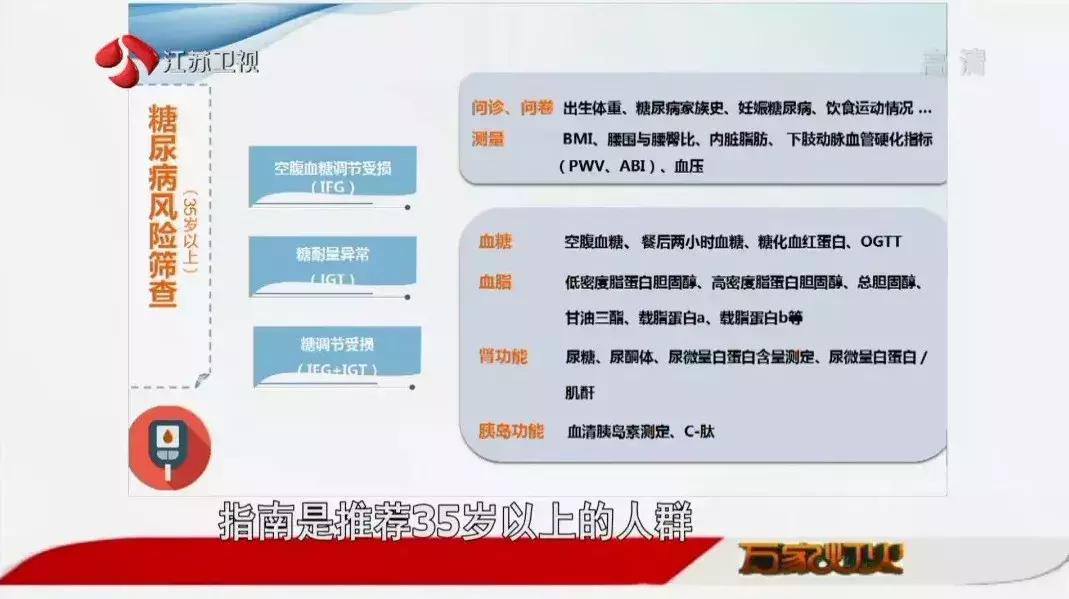 做体检高效又省钱,医生告诉你如何做体检才更有价值