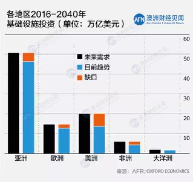 全球最宜居城市悉尼,世界最宜居的城市悉尼