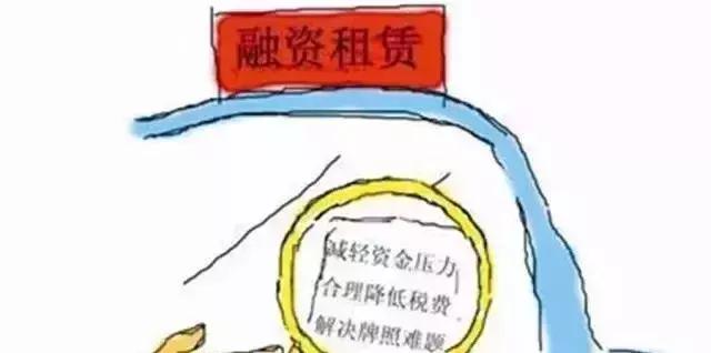 汽车融资租赁回租规定,汽车融资租赁直租与回租的区别