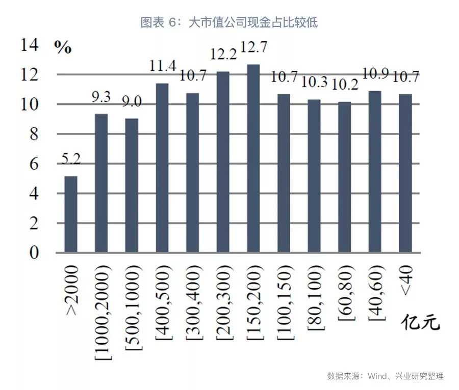 杩戞湡鐗涘競鍑虹幇鍝簺鑲＄エ,2019鐗涘競涓夊ぇ鍓嶆彁