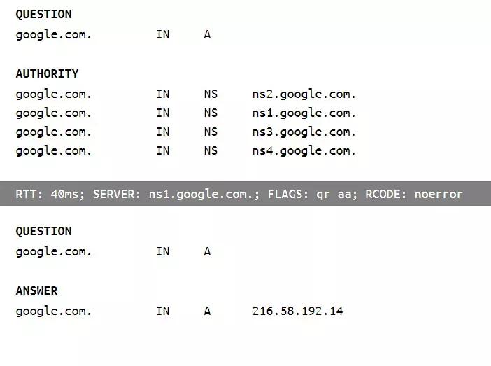 谷歌互联网面试题,面试为什么用谷歌浏览器