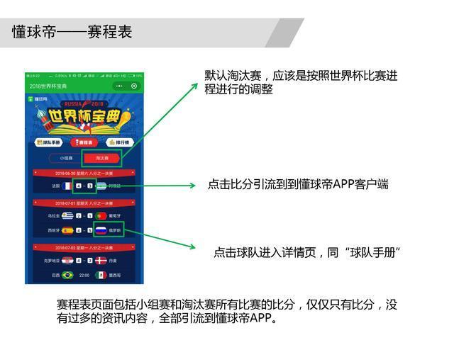 体育设计小程序,小程序体育集锦怎么做