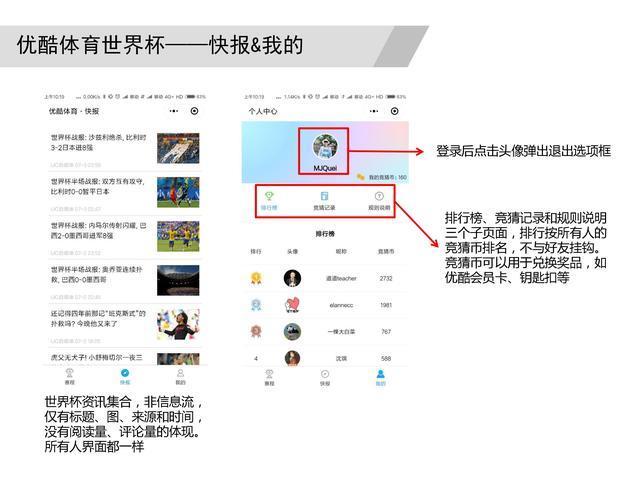 体育类小程序大全,如何制作体育微课程小视频教程