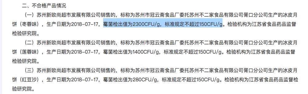 曝光这些月饼不合格别买别吃,紧急提醒这些月饼不合格