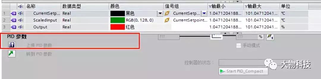 pid使用技巧,pid控制思路