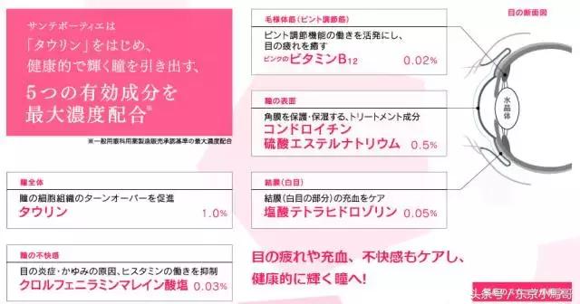 日本好用的祛红血丝眼药水 (日本爱马仕眼药水)