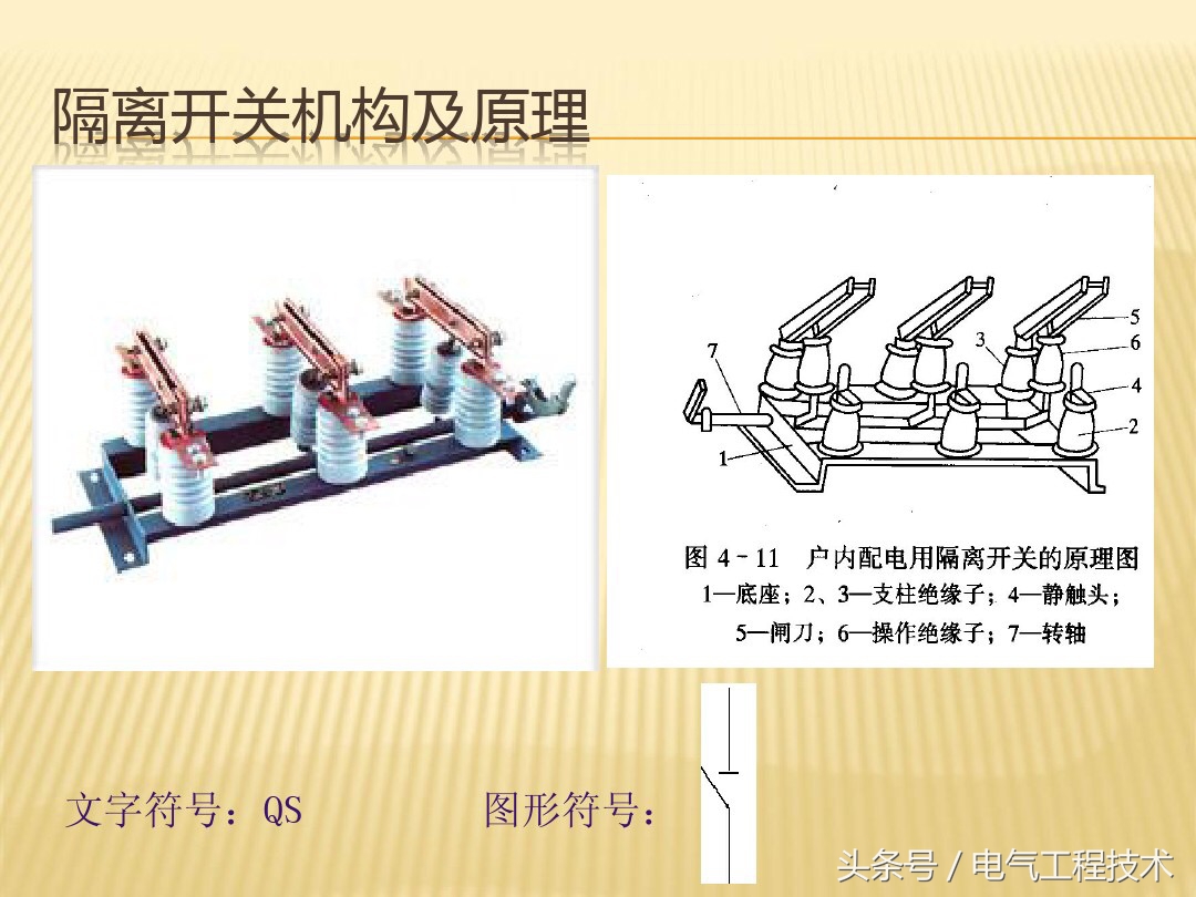 高压电工基础知识及电工图,高压电工必知必会知识