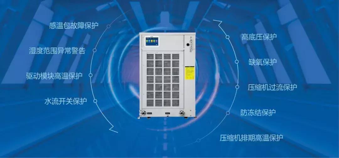 格力新品空调,格力有哪些比较好的产品