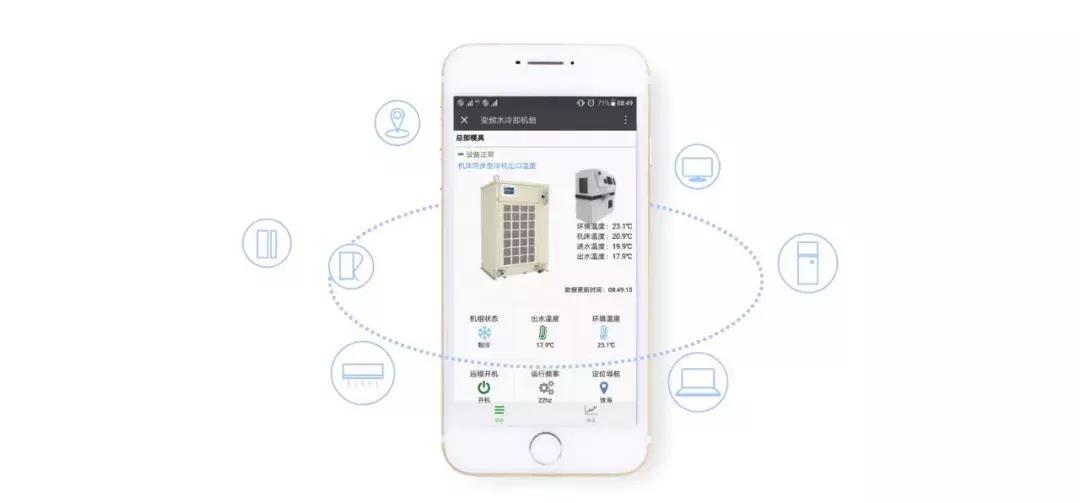 格力新品空调,格力有哪些比较好的产品