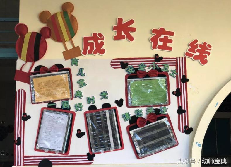 幼儿园家园联系栏布置米奇,幼儿园大班家园栏创意布置北欧风