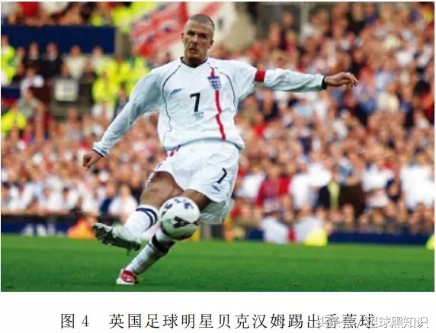 弧线球贝克汉姆科学解释,回味贝克汉姆十大销魂任意球